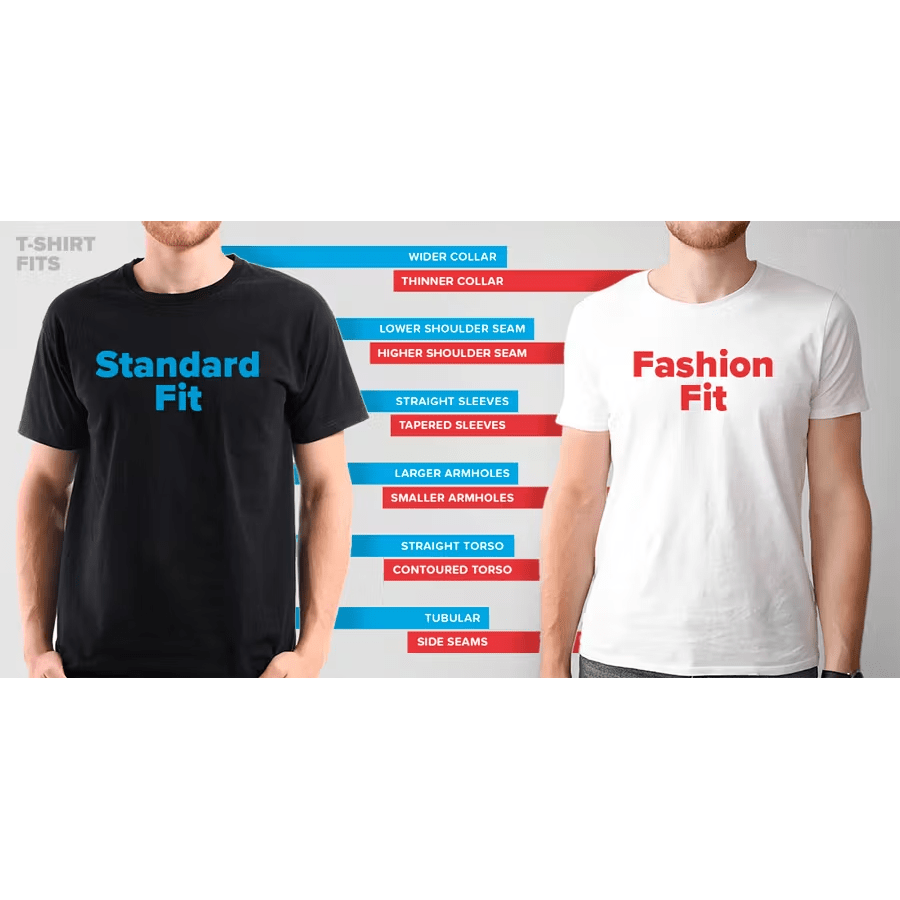 How to Choose the Perfect Fit for Your Custom T-Shirts