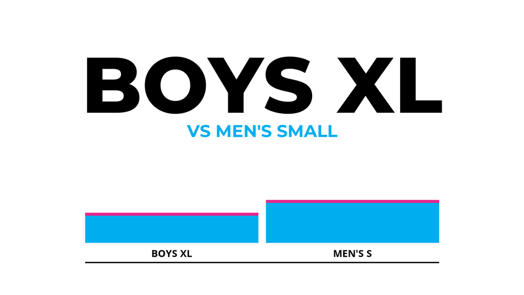 Boys XL vs Men's Small: Are They the Same Size?