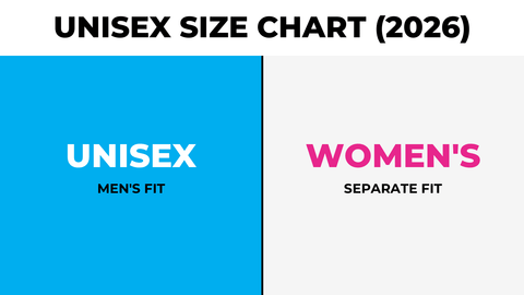 Unisex Size Chart: How Unisex Sizes Convert to Men's and Women's (2026)