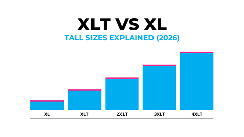 XLT vs XL: Tall Sizes Explained, 2XLT and Beyond (2026)