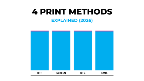 Types of T-Shirt Printing Explained: DTF, Screen, DTG, and Embroidery (2026)